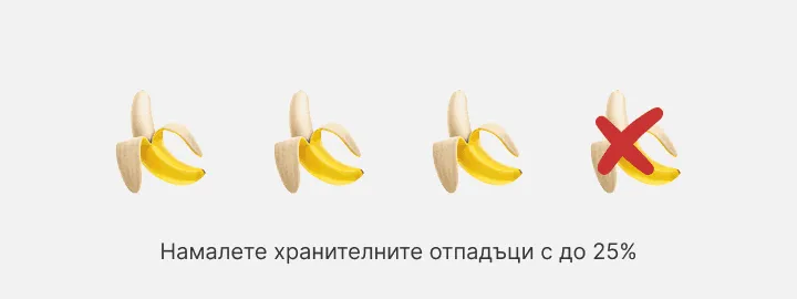 Четири обелени банана в редица, последният зачеркнат в червено