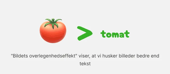 Et billede af en tomat vist som større end det udskrevne ord tomat