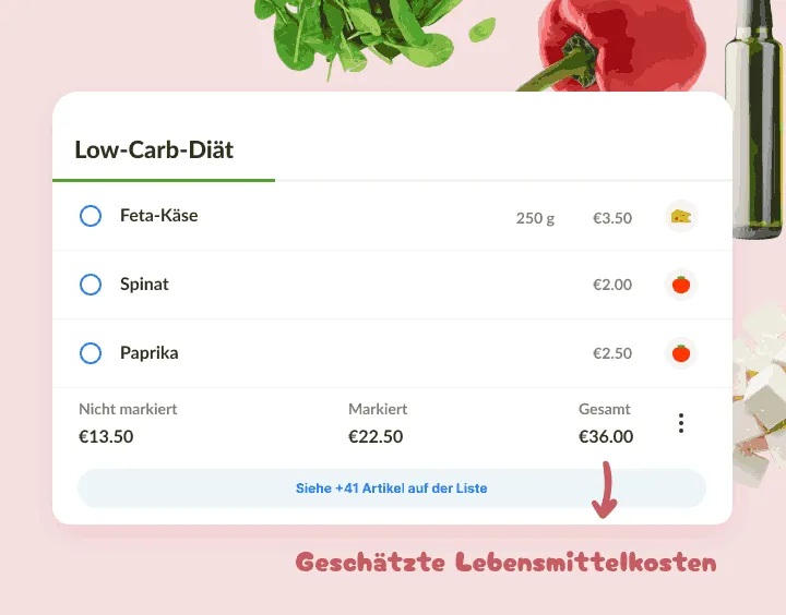 Low-Carb-Liste mit Feta, Spinat und Paprika, mit Preisen und geschätzter Summe