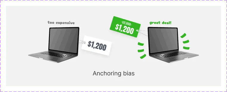 Two laptops at one price; the one with a crossed-out higher price looks cheaper