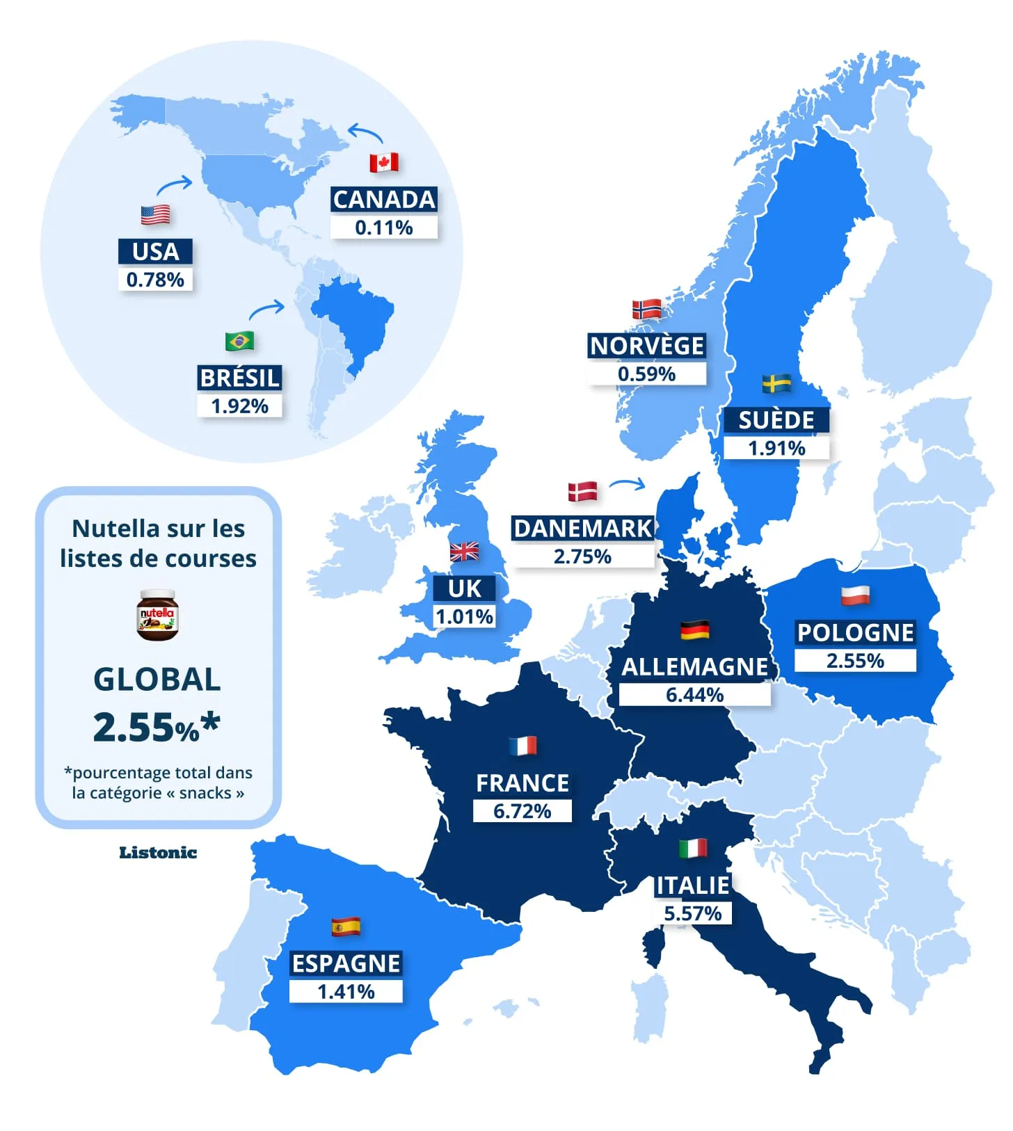 Carte : la France est en tête pour la part de Nutella (6,72 %) ; moyenne 2,55 %