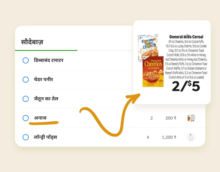ऑफ़र सूची में अनाज, दुकान के पर्चे की अनाज ऑफ़र वाली कतरन से जुड़ा