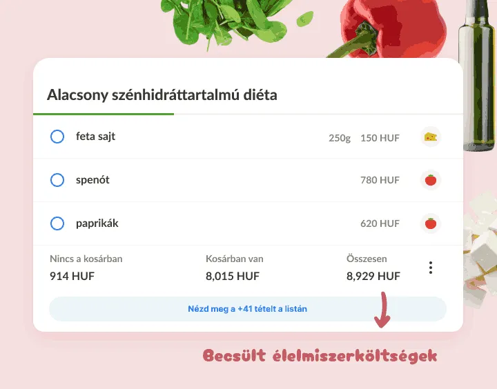 Szénhidrátszegény lista: feta, spenót, paprika, árak és becsült végösszeg