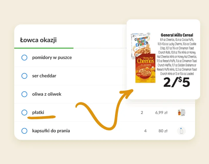 Płatki na liście okazji połączone z wycinkiem gazetki z ofertą płatków