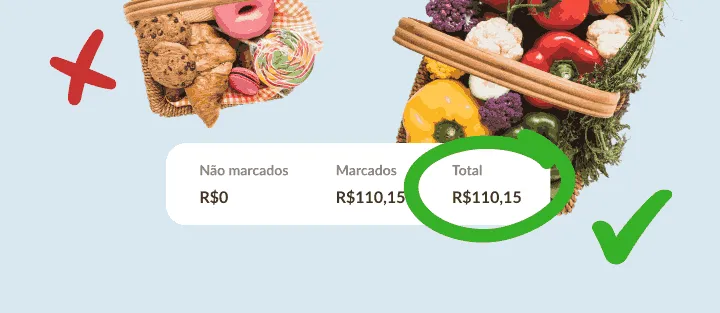 Cesta de doces riscada, cesta de legumes com check e o total da lista circulado
