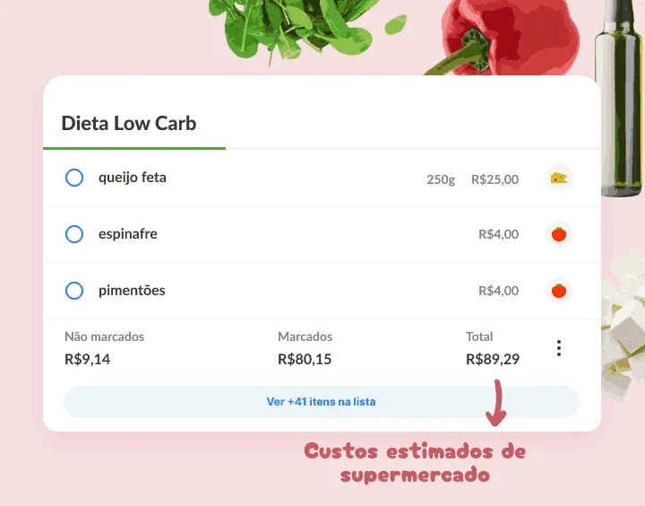 Lista low carb com feta, espinafre e pimentões, com preços e um total estimado