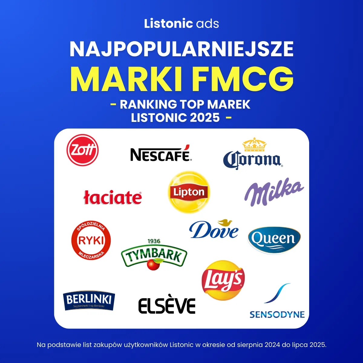Infografika: Ranking Top Marek Listonic 2025, m.in. Nescafé, Corona i Milka