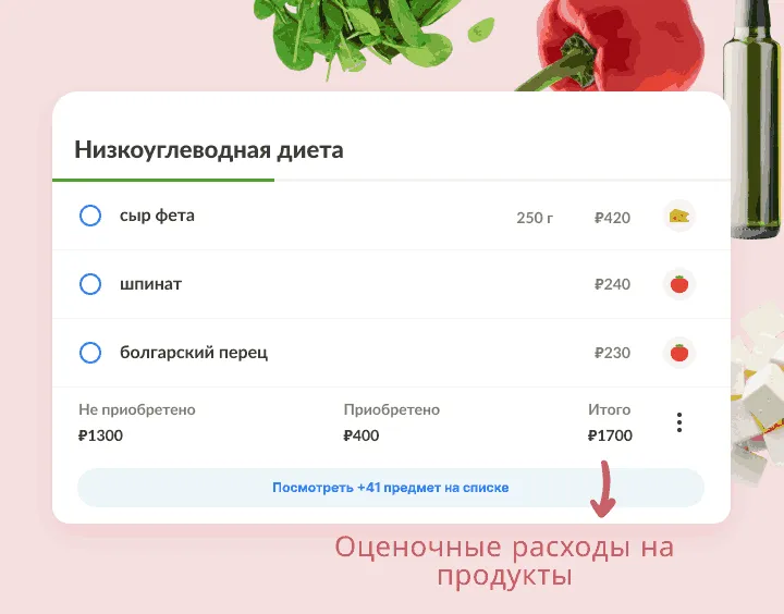Низкоуглеводный список: сыр фета, шпинат и перец с ценами и примерным итогом