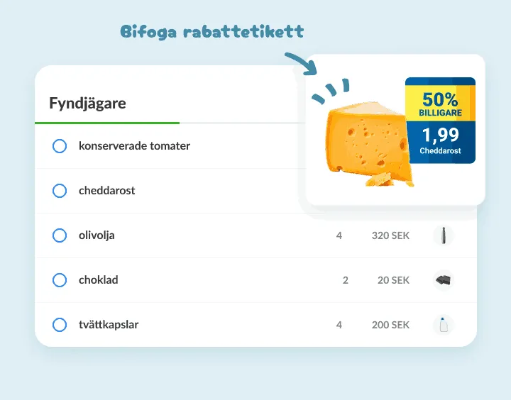Cheddarost på en fyndlista med ett foto av butikens etikett för halva priset