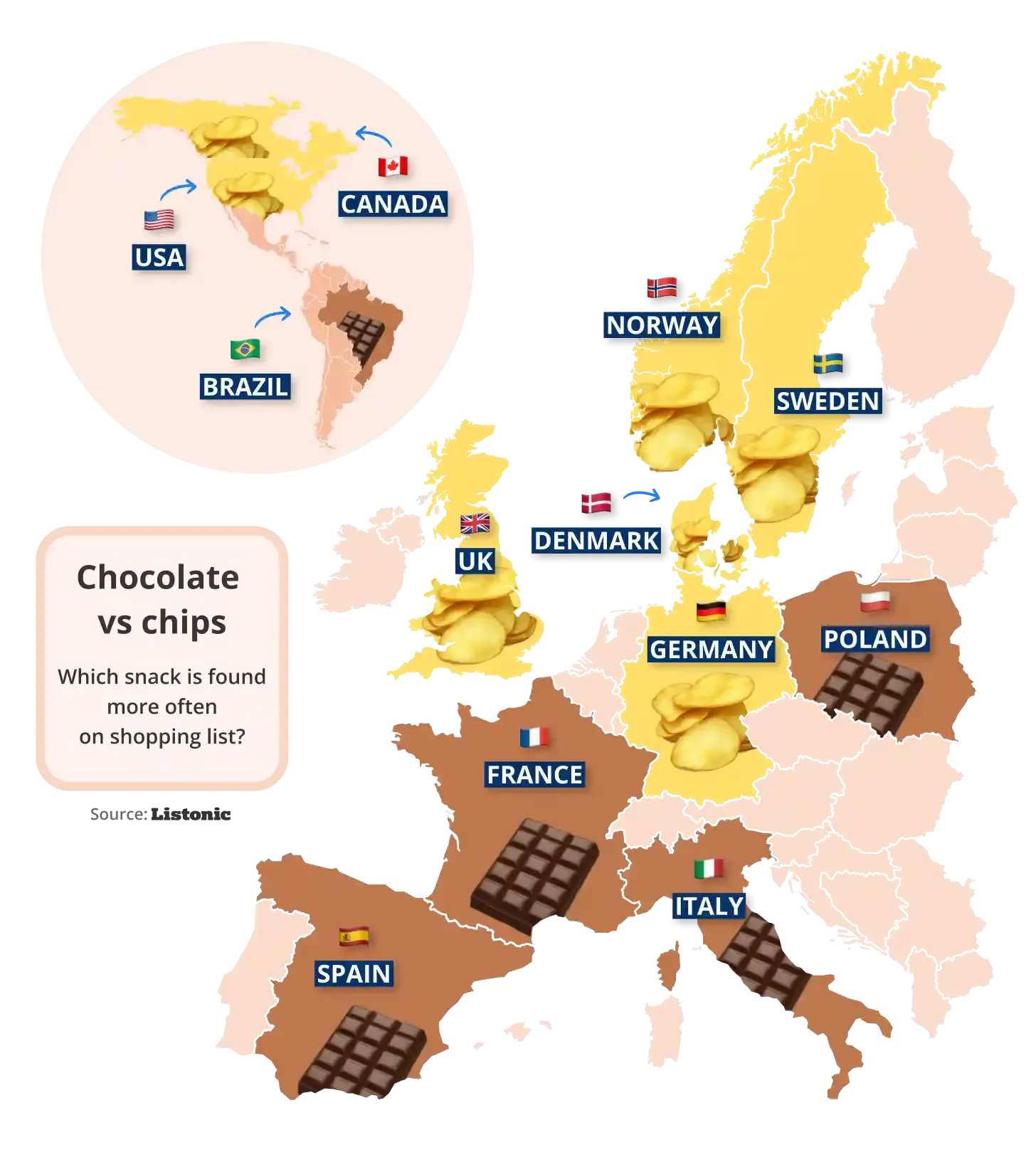 Map: chocolate beats chips in Brazil, Spain, France, Italy and Poland