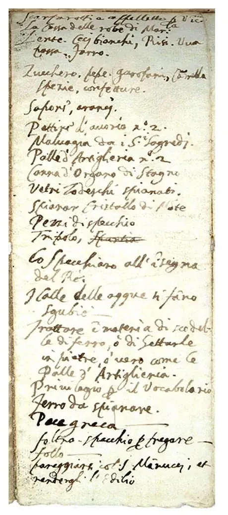 Galileo's handwritten list in Italian, mixing household goods with lenses